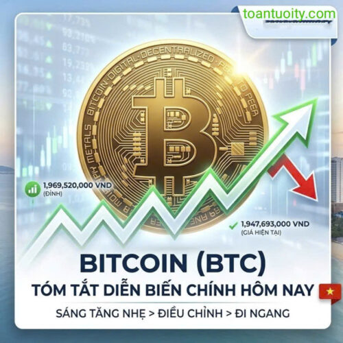 Tóm tắt các diễn biến chính của BTC hôm nay